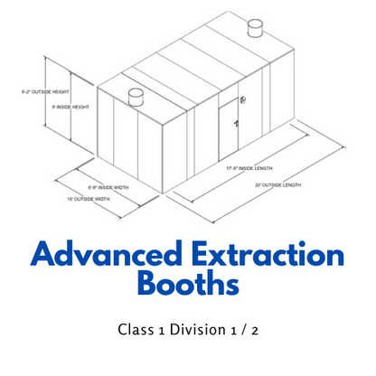 Advanced Extraction Booth: 10' x 20' x 9'