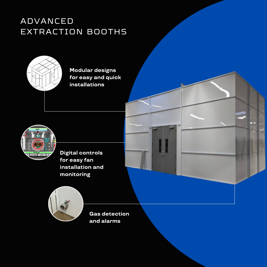 Advanced Extraction Booth: 10' x 20' x 9'